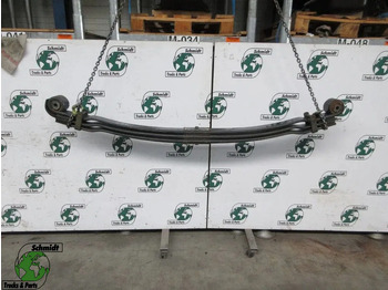 Sospensione a balestra MAN TGS