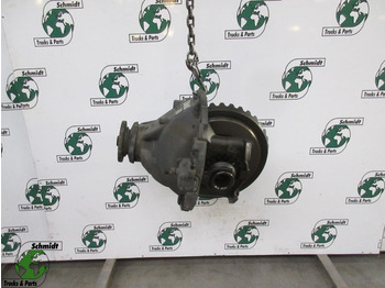 Differenziale RENAULT