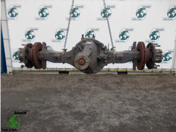 Asse posteriore VOLVO FH