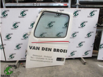 Porta e ricambi VOLVO FH