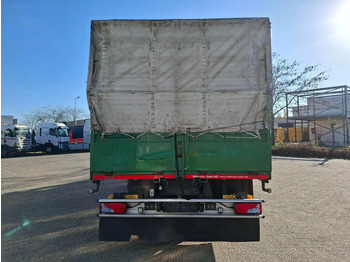 Camion centinato Scania R410 / GERMAN TRUCK / RETARDER / LIFT+LENKACHSE / SLIDING ROOF / SMART TACHO / PARK AIRCO / NAVI / LWDS / AUTOMATIC / EURO-6 / 2: foto 4 Camion centinato Scania R410 / GERMAN TRUCK / RETARDER / LIFT+LENKACHSE / SLIDING ROOF / SMART TACHO / PARK AIRCO / NAVI / LWDS / AUTOMATIC / EURO-6 / 2: foto 4
