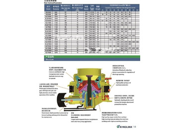 Frantoio a cono nuovo Kinglink New 55 Inches Cone Crusher KLC1380: foto 2