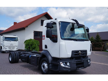 Autocarro telaio RENAULT D 210