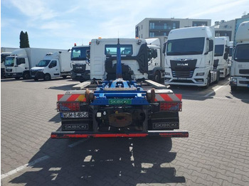 Leasing di  MAN TGL HAKOWIEC MAN TGL HAKOWIEC: foto 5