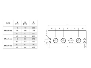 Macchina da cantiere Actuator block MOD 10 for 6 function12/ 24VDC Retrofit Kit for crane with valve without solenoids Fassi Hiab Palfinger 12/24V: foto 3