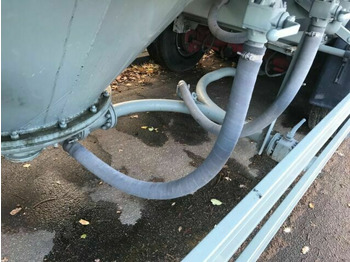 Semirimorchio silos per il trasporto di cemento SPITZER SF 2734/2P Zement/Silo German Fahrzeug: foto 4 Semirimorchio silos per il trasporto di cemento SPITZER SF 2734/2P Zement/Silo German Fahrzeug: foto 4