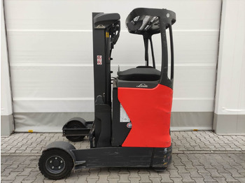 Carrello retrattile LINDE R14