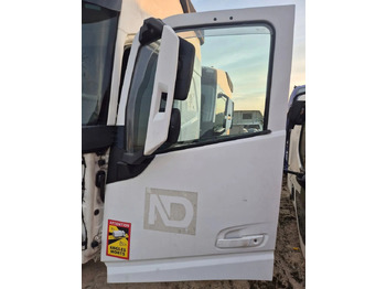 Porta e ricambi VOLVO FH