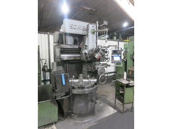 Macchina lavorazione metalli