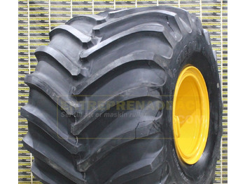 Cerchi e pneumatici TIANLI