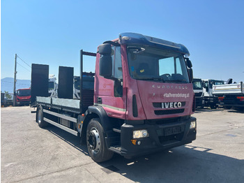 Autocarro con pianale/ Cassone fisso IVECO EuroCargo 180E