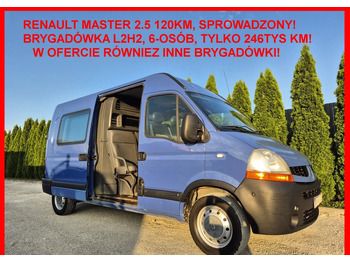 Furgone chiuso RENAULT Master 2.5