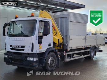 Autocarro con pianale/ Cassone fisso IVECO EuroCargo 180E