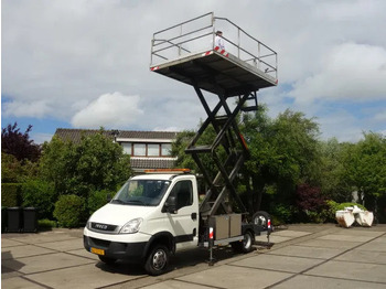 Camion IVECO Daily