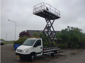 Furgone IVECO Daily