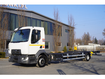Autocarro telaio RENAULT D