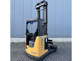 Elevatore 4 vie ATLET