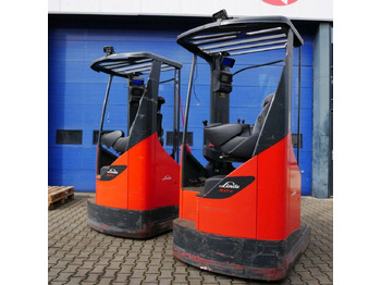 Carrello retrattile LINDE R