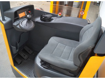 Carrello retrattile Jungheinrich ETV214: foto 3