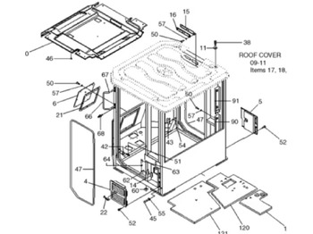 Cabina CASE