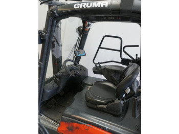 Carrello elevatore elettrico Linde E 16 EVO 386-02: foto 3