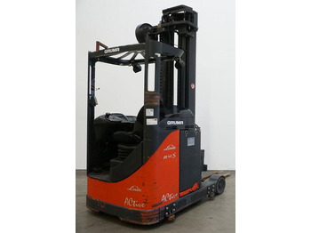 Carrello retrattile LINDE R14