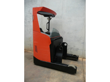Carrello retrattile BT