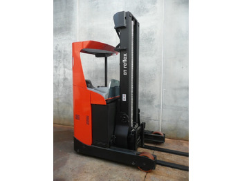 Carrello retrattile BT