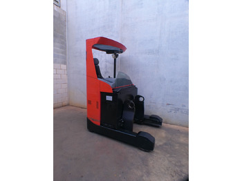 Carrello retrattile BT