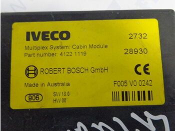 ECU per Camion Iveco Multiplex System:Cabin Module ROBERT BOSCH GmbH: foto 3 ECU per Camion Iveco Multiplex System:Cabin Module ROBERT BOSCH GmbH: foto 3
