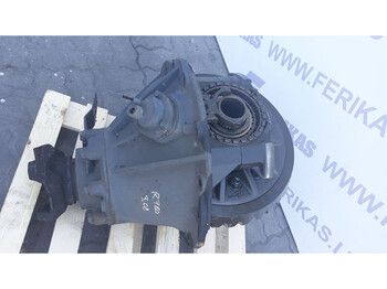 Differenziale SCANIA R