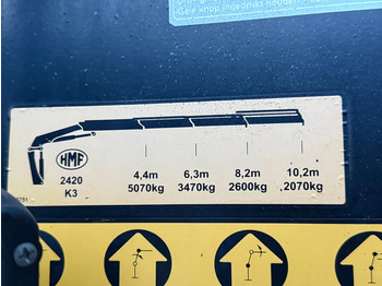 Leasing di MAN TGS 35.480 8X4 + HMF 2420-K3 REMOTE + TIPPER MAN TGS 35.480 8X4 + HMF 2420-K3 REMOTE + TIPPER: foto 5