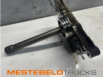 Cambio IVECO