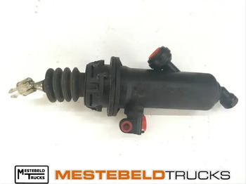 Frizione e ricambi MAN TGA