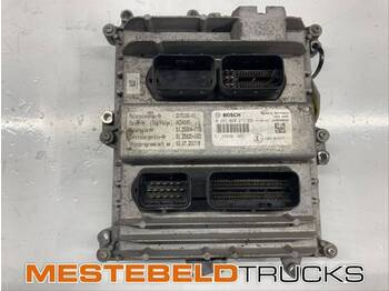 Sistema elettrico MAN