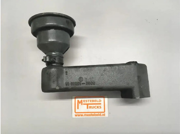 Motore e ricambi MAN