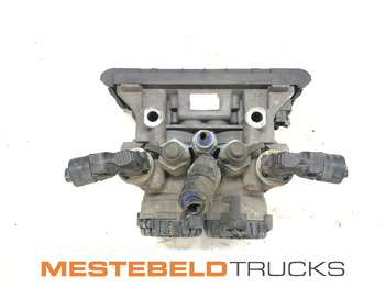 Ricambi freni RENAULT