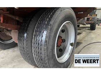 Cerchi e pneumatici MICHELIN