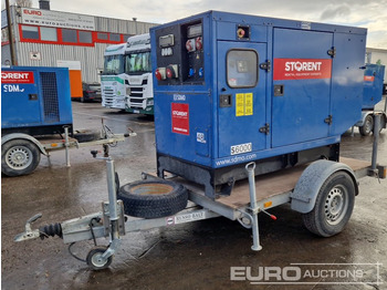 Gruppo elettrogeno SDMO