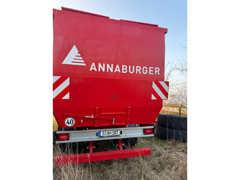 Autocarro ribaltabile nuovo Annaburger HTS 22C.17 Plus: foto 3