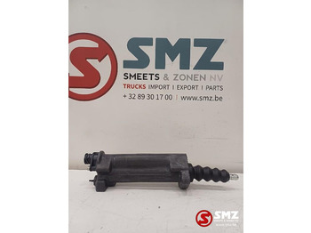 Frizione e ricambi DAF