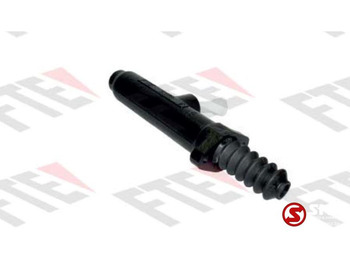 Frizione e ricambi MERCEDES-BENZ