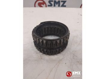 Cambio ZF