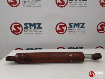 Idraulica ZETTELMEYER