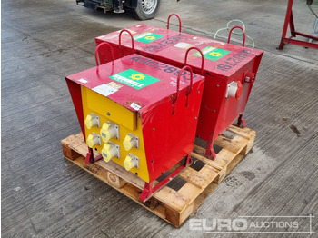 Attrezzatura da costruzione