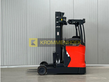 Carrello retrattile LINDE R