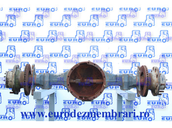 Asse posteriore RENAULT