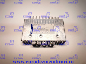 ECU MAN TGS