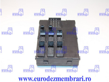 ECU MAN TGX