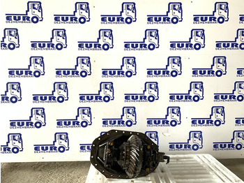 Differenziale per Camion DIFERENTIAL MERCEDES ACTROS MP1 AXA CU REDUCTOARE R=29:24 R=1,20: foto 2 Differenziale per Camion DIFERENTIAL MERCEDES ACTROS MP1 AXA CU REDUCTOARE R=29:24 R=1,20: foto 2
